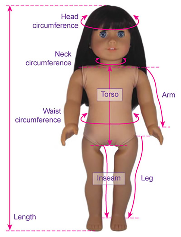 how tall are american girl dolls, american girl doll size, measurements | Rosies Doll Clothes Patterns